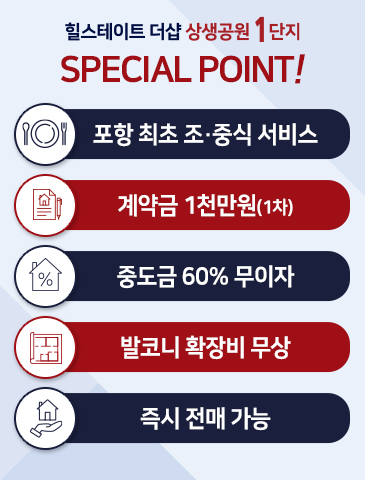 SPECIAL POINT